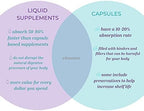 Life Solutions Liquid Folic Acid Supplement – 800 mcg Vitamin B9 per Serving – Berry Flavor, 8 fl oz – Fast Absorption, Prenatal, Heart & Brain Support
