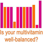 Geritol Multi-Vitamin Nutritional Support Tablets, Balance of 26 Essential Vitamins and Minerals, 100-Count Bottles (Pack of 2)