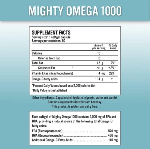 Alkaline for Life Mighty Omega 1000 Omega 3 Fish Oil Softgels, 1000 mg EPA DHA per Softgel, Preferred Triglyceride Form, South Pacific Anchovy Sourced, Professional-Grade, 90 Count
