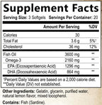 Built by Nature Omega-3 Fish Oil 3600mg – High EPA & DHA – 2160mg Omega 3s per Serving – Triple Strength Burpless Softgels – Heart & Brain Support – 60 Softgels