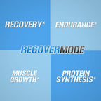 Evlution Nutrition Recover Mode- Complete Post Workout with BCAAs, Immunity Support, Vitamin C, D & E, Electrolytes, Hydration, Creatine, Glutamine, Beta-Alanine, L-Carnitine, 30 Serve, Blue Raz