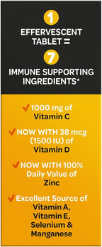 Airborne 1000mg Vitamin C + Zinc Sugar Free Multivitamin Immune Support Effervescent Fizzy Drink Tablets, Zesty Orange Flavor with Powerful Antioxidants Vitamins A C & E, 30 Tablets (2 Pack)