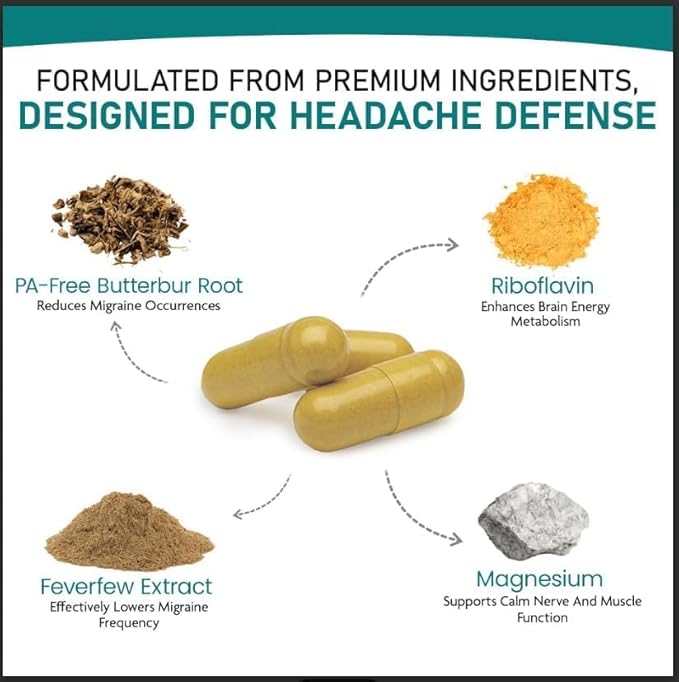 Nature's Nectar Migraine Prevention Feverfew Capsules – PA Free Butterbur Root, Riboflavin 400 mg, Magnesium & Feverfew – Natural Migraine Supplement – 180 Capsules