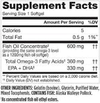 MSNOR Finest Nutrition Half-The-Size Fish Oil 1200 mg Softgels 200.0 ea x 2 Pack