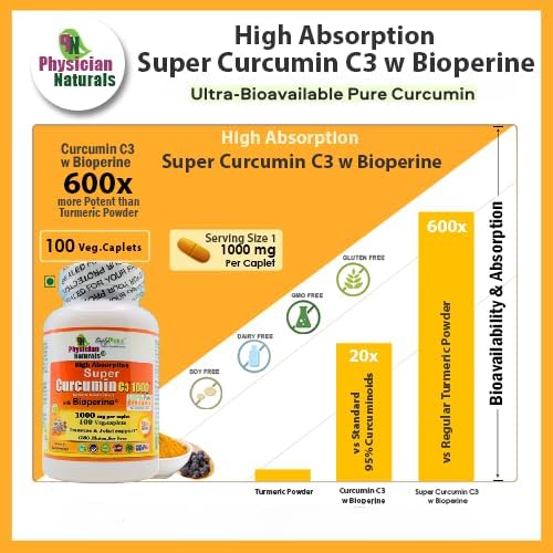 Super Curcumin C3 1000 with Bioperine® | 1000 mg High Absorption Curcumin | 95% Curcuminoids | Joint & Mobility Support | 100 Veg Caplets | Non-GMO, Gluten Free*