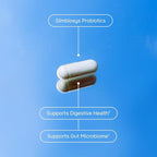envitamin Slimbiosys Ultra Probiotic Capsule - Pre & Probiotics for Women & Men - Support Your Microbiome