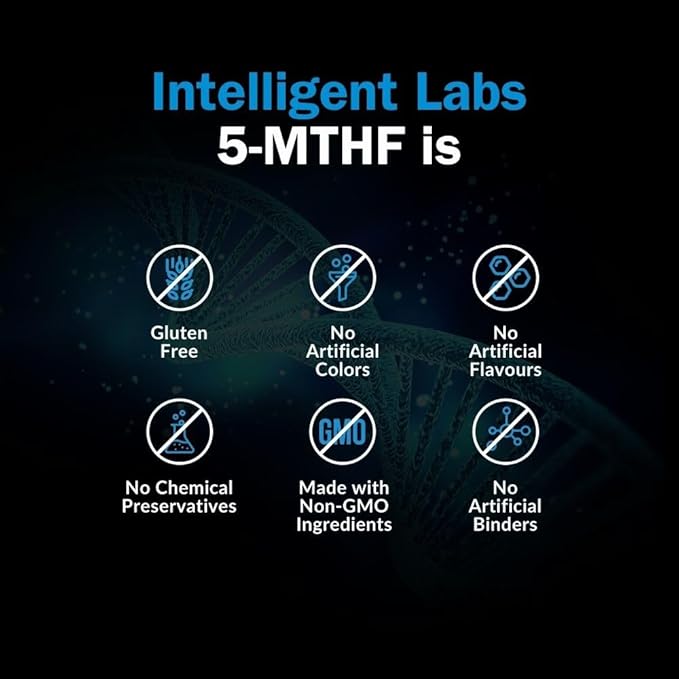 Intelligent Labs 5-MTHF L-5 Methylfolate Supplement Activated Folic Acid Supplement as Quatrefolic - Methyl Folate for MTHFR 120 Capsules - 60 Days Supply, 5mg = 5000mcg Methylfolate