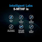 Intelligent Labs 5-MTHF L-5 Methylfolate Supplement Activated Folic Acid Supplement as Quatrefolic - Methyl Folate for MTHFR 120 Capsules - 60 Days Supply, 5mg = 5000mcg Methylfolate