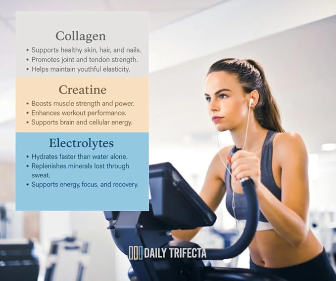 DAILY TRIFECTA 3-in-1 Collagen, Creatine & Electrolyte Stick Packs | Type I Collagen, Creatine Monohydrate, Zero Sugar | 30 Natural Single-Serve Packets | Strength, Hydration & Recovery (Unflavored)