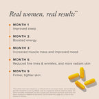 Serovital Renewal Complex - Anti Aging Supplements - Amino Acids - Peptides - Improved Energy and Immunity, Better Deeper Sleep, 30-Day Supply