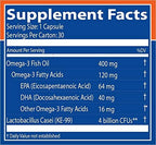 Restora Probiotic Supplement -Immunity Booster-Patented probiotic w|Omega 3, Gut Health Stabilizer Increases Resistance to Infectious Diseases -Calms Inflammation