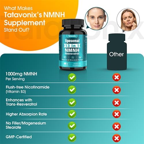 NMNH 1000mg Supplement, 13-in-1 Advanced Formula (Dihydronicotinamide Mononucleotide) – NAD+ Support for Healthy Aging, Energy & Focus – 90 Capsules, Non-GMO, Gluten-Free