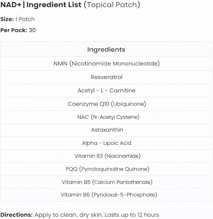 The Patch Remedy NAD+ Patch - NMN, Resveratrol, CoQ10, NAC, Astaxanthin, PQQ | 30 Patches