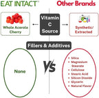 Vegan Whole Food Vitamin C, Two Ingredients (Organic Whole Acerola Cherry Powder and Organic Vegan Capsule), Non-GMO, Third Party Tested, 60 Day Supply