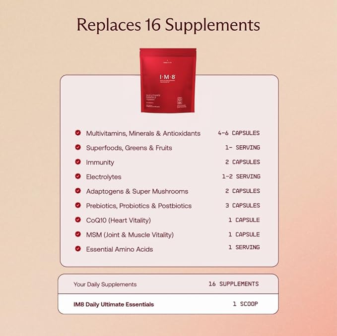 IM8 Daily Ultimate Essentials All-in-One Multivitamin Supplement Powder Bag, 92 Nutrient Rich Ingredients CoQ10, Probiotics, Vitamins, Greens, Gluten Free, Vegan, Acai Mixed Berry, 12.5oz, 30 Servings