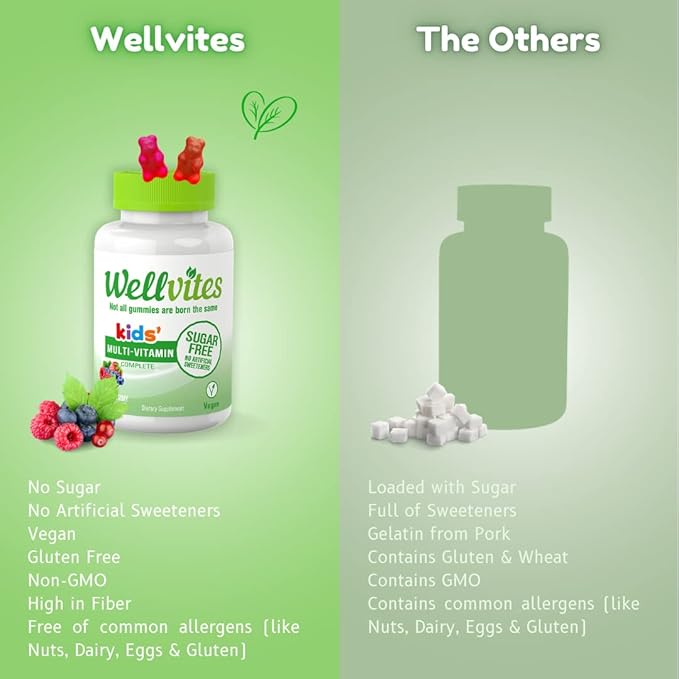 Wellvites Kids Multivitamin Gummies - Sugar Free, Vegan, Non-GMO, Vitamin A, D, B6, B12 and C - No Artificial Sweeteners, Gluten-Free, Gelatin-Free - 60 Count (30 Day Supply)