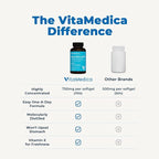 High-Potency, Super EPA/DHA Fish Oil 750mg of Essential Omega-3 Fatty Acids | EPA & DHA | Heart Health, Brain Health, Immune System Health