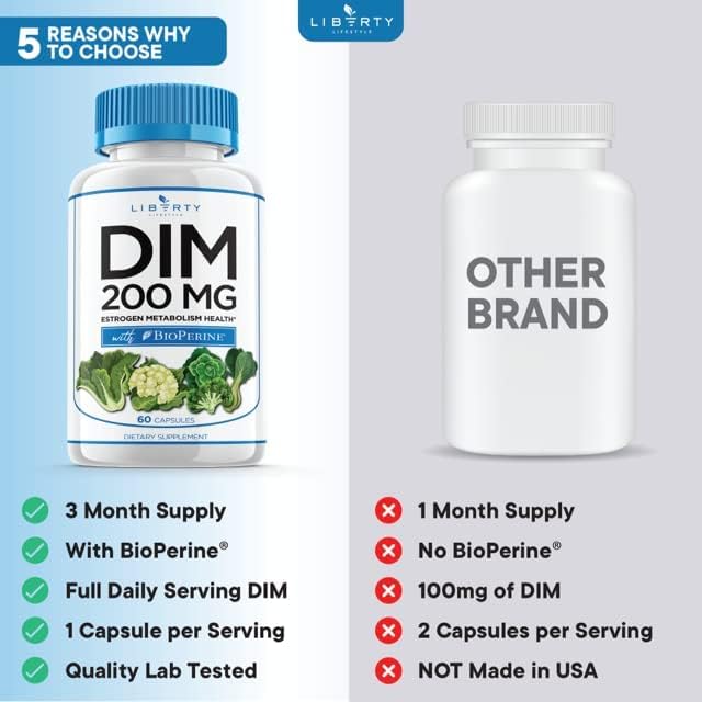 DIM Supplement 200mg - DIM Diindolylmethane Plus BioPerine - Estrogen Balance, Hormone Menopause Relief, Acne Treatment, Vegan - 120 Count