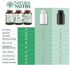 Natural Nutra Kelp Iodine with Potassium Iodide - Thyroid Support Supplement - Immune Strength & Metabolism Balance - Vegan Sea Kelp for Wellness - 225 mcg Iodine - 100 Tablets