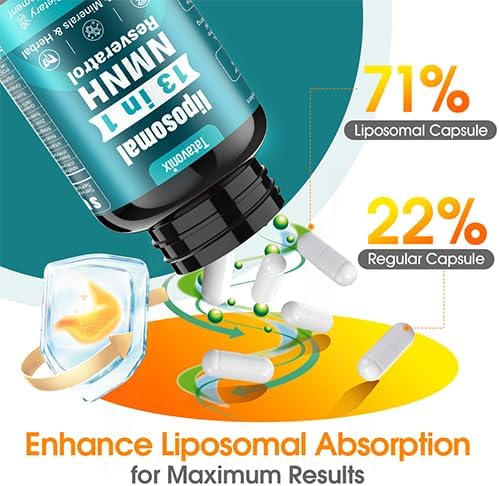 NMNH (Dihydronicotinamide Mononucleotide) 1000mg per Serving - NMN Alternative with Liposomal NAD+, Resveratrol & PQQ| Non-GMO, Gluten-Free | Supports Energy, Focus & Healthy Aging | 90 Capsules