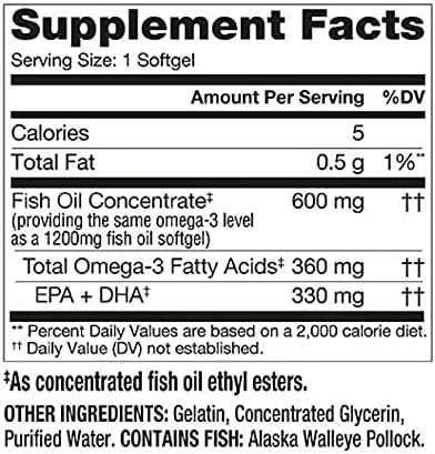 Walgreens (Formerly Finest Nutrition) Half-The-Size Fish Oil 1200 mg Softgels 200.0ea