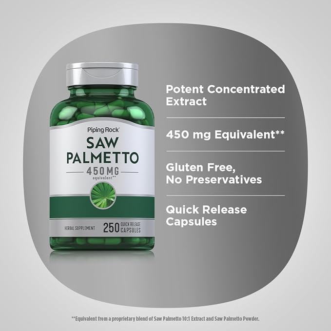 Piping Rock Saw Palmetto for Men and Women | 250 Capsules | Herb Extract Supplement | Serenoa Repens | Non-GMO, Gluten Free