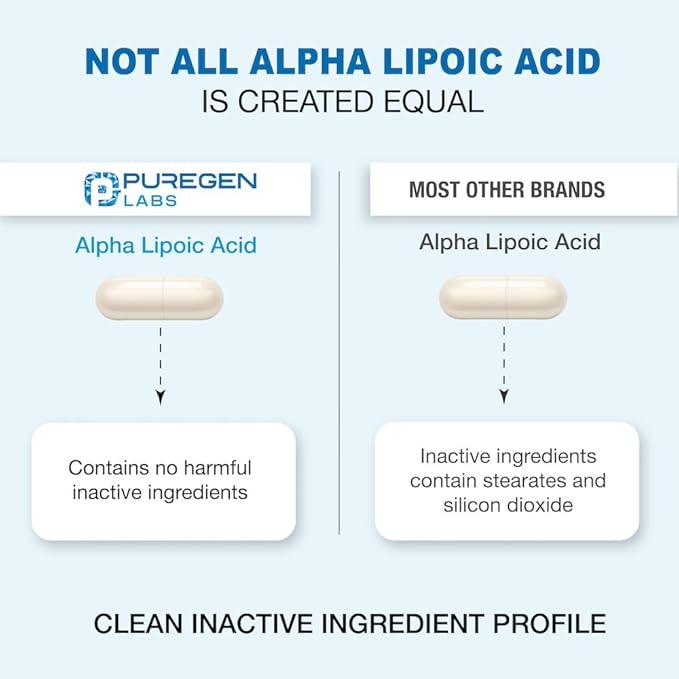 Puregen Labs Alpha Lipoic Acid 600mg [High Potency] 180 Servings - Antioxidant Support | No Harmful Additives | Non-GMO, NO Gluten and Dairy, 600 mg per Veggie Capsule