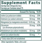 Genestra Brands Trace Mineral Complex CWS | Supports Thyroid Function and Helps Protect Against Oxidative Stress | 0.5 fl. oz.