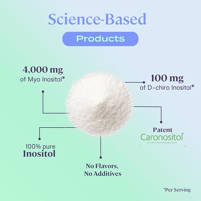 B-FIT Inositol Supplement for Women - Myo & D-Chiro Inositol 40:1 for Optimal Hormonal Balance & Ovulation Support - 60 Servings - 2-Month Supply
