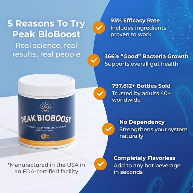 Peak BioBoost - Prebiotic Fiber Supplement - Flavorless Digestive Nutritional Supplements - Easy to Dissolve Prebiotic Powder - No Gluten, Soy or Dairy - 1 Month Supply - 30 Servings