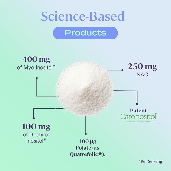 B-FIT B Inositol Balance - Inositol 40:1 Myo & D-Chiro - Supports Hormone Balance and Ovarian Health - Powdered Food Supplement - Berry Flavor - Folic Acid - 150g