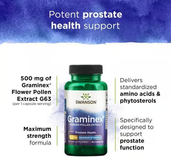 Swanson Maximum Strength Graminex Flower Pollen Extract - Supports Prostate Health, Urinary Tract Function, and Kidney Health - Mens Health Supplement - (60 Capsules, 500mg Each) (3 Pack)