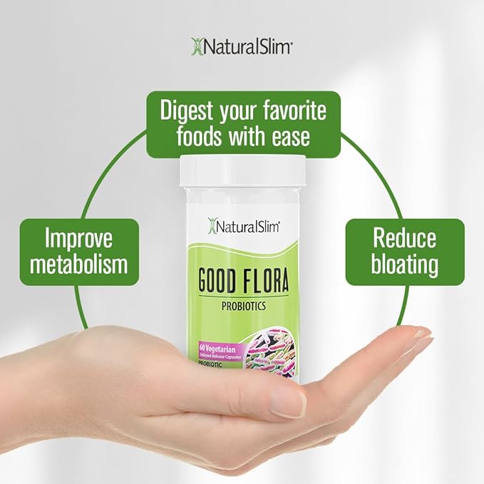 NaturalSlim Good Flora, Probiotics for Women & Men - Gut Health Supplements with 7 Powerful Strains for De-Bloating & Vitality - Probiotics for Digestive Health, 60 Vegetarian Capsules, 3 Pack