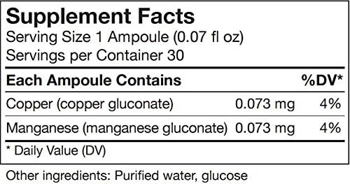 UNDA GAMMADYN Mn-Cu | Manganese-Copper Oligo-Element Supplement | 30 Ampoules