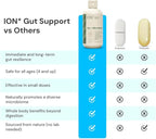 ION* Intelligence of Nature Gut Support Liquid Supplement - Gut & Digestive Health Liquid Drops, Cleanse & Detox with Humic Extract for Women & Men, Adults & Kids 4+ - 8 fl oz (Pack of 1)