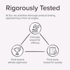 Sur Organic Beet Root Capsules 1000mg - Supports Healthy Circulation and Increased Energy - Nitric Oxide Superfood (120 Capsules)