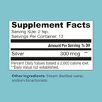 Colloidal Silver Liquid - Structured Silver Water with 30ppm Colloidal Silver pH Balanced for Daily Immune and Gut Support (4 oz (Pack of 1))