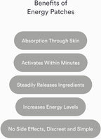 Energy Patches by Kind Patches for Unisex - 30 Count Patches