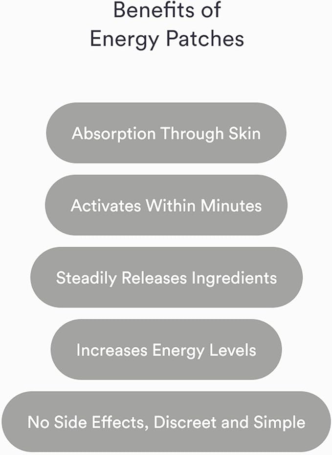 Energy Patches by Kind Patches for Unisex - 30 Count Patches