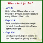 Advanced EyeCare | USDA Organic Eye Health Supplement with Lutein & Zeaxanthin | Maqui, Goji & Sea Buckthorn Extracts | 60-Day Supply | Vegan, Non-GMO, Made in USA
