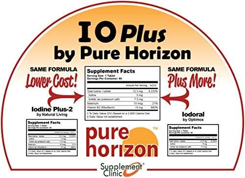 IOPlus by Pure Horizon Niacin-Free Iodine Supplement - 5 Bottles…