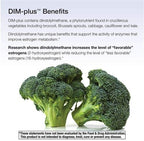 Nature's Way Dim-Plus, Diindolylmethane Vegetarian Capsules, 120-Count (Packaging May Vary), Pack of 2