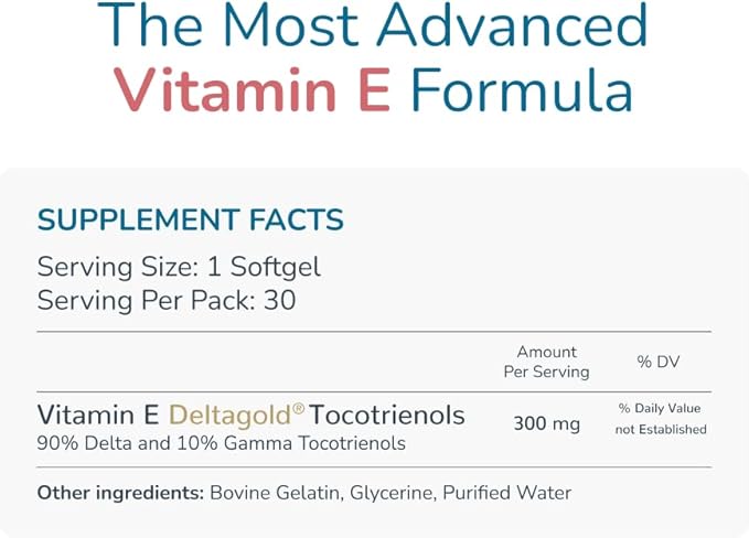 WELLNESS EXTRACT Eannatto Tocotrienols Vitamin E Supplements Tocopherol Free, Non-GMO, Gluten Free & Antioxidant (300MG 30 Softgels)