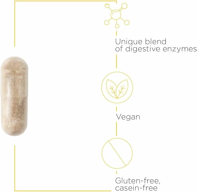 Integrative Therapeutics Similase GFCF - Digestive Enzyme Supplement for Adults - Supports Casein & Gluten Digestion* - Gas & Bloating Support* - Dairy-Free & Vegan - 120 Count (60 Servings)