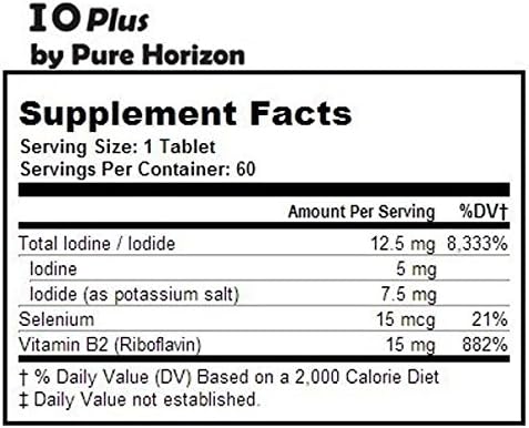 IOPlus by Pure Horizon Niacin-Free Iodine Supplement