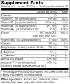 L-ARGININE PRO | 5,500mg L-Arginine Plus L-Citrulline 1,100mg Orange Powder Drink Mix Supplement for Increased Nitric Oxide Production