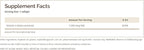 Beta Carotene 25, 000 MU softgels by Windmill - 100 ea