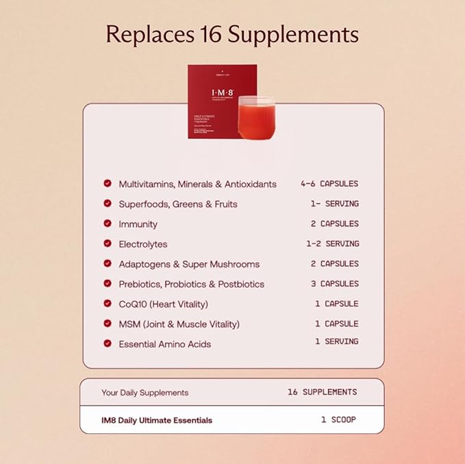 IM8 Daily Ultimate Essentials All-in-One Multivitamin Supplement Travel Packs, 92 Nutrient Rich Ingredients CoQ10, Probiotics, Vitamins, Greens, Gluten Free, Vegan, Acai Mixed Berry, 30 Servings