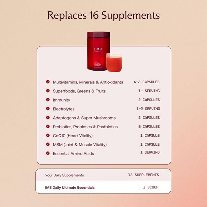 IM8 Daily Ultimate Essentials All-in-One Multivitamin Supplement Powder Starter Kit, 92 Nutrient Rich Ingredients CoQ10, Probiotics, Vitamins, Greens, Gluten Free, Vegan, Acai Mixed Berry, 30 Servings