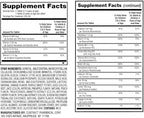Earth's Splendor Kids Chewable Multivitamin, Supports Healthy Growth and Development, Delicious Taste, Contains Vitamin D for Healthy Bone Growth* - 60 Tablets